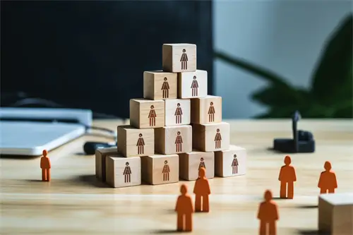 企业旅游怎么推广